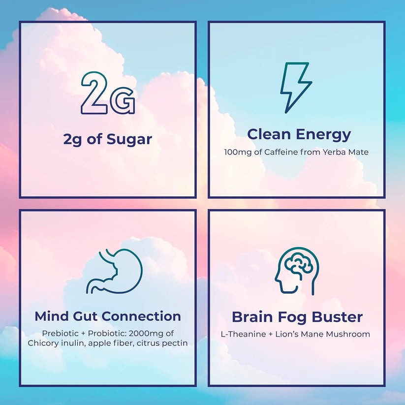 Yerba Mate 3-in-1 Tea – Energy, Focus & Gut Health